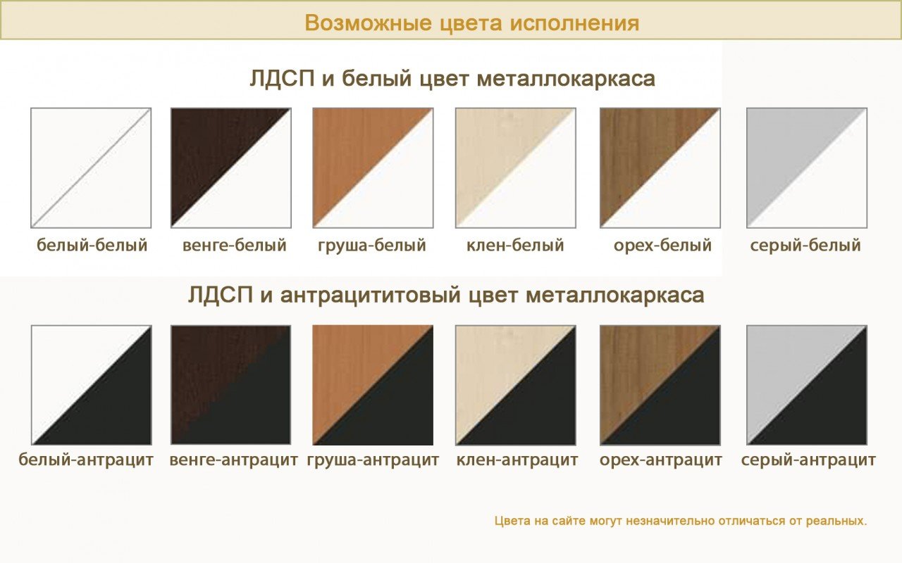 Мебель для персонала SLIM SYSTEM - вид 4